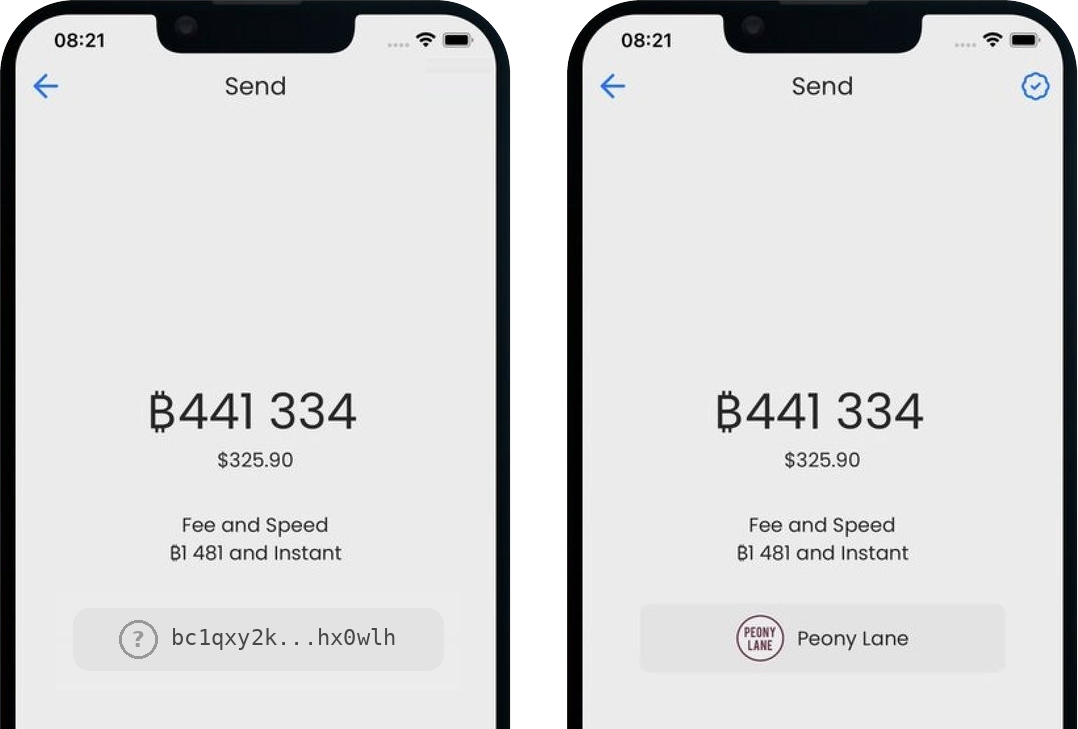 Two identical Bitcoin wallet send screens side by side: on the left the destination is a truncated raw address, bc1qxy2k...hx0wlh; on the right the same payment shows the verified merchant Peony Lane with name and logo.